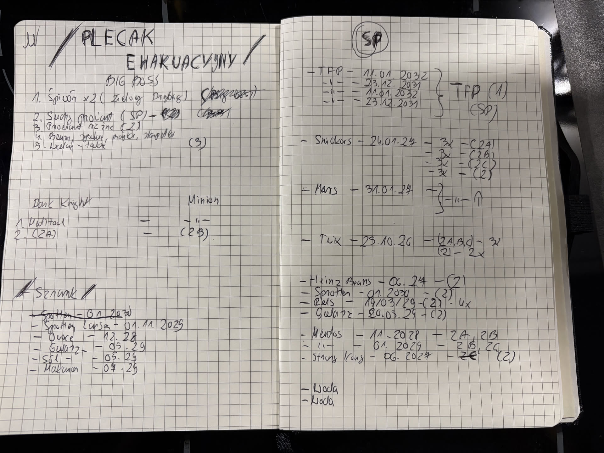 A handwritten list in a notebook titled “EVACUATION BACKPACK”, containing an inventory of equipment (sleeping bags, provisions, multitool, water) and an inventory of long-term food supplies with expiration dates and markings indicating assignment to individual kits.
